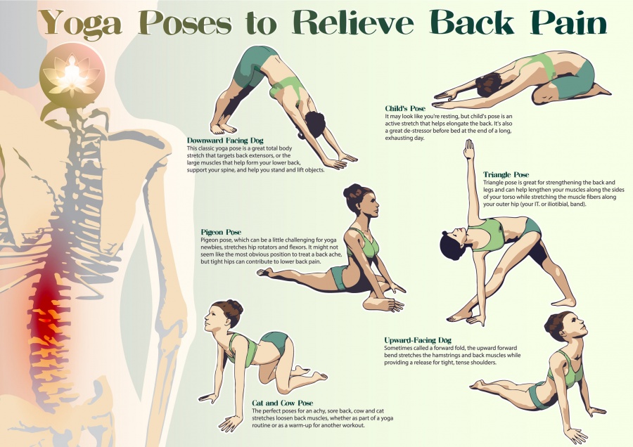 yoga_poses