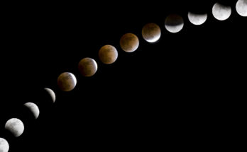 lunar eclipse